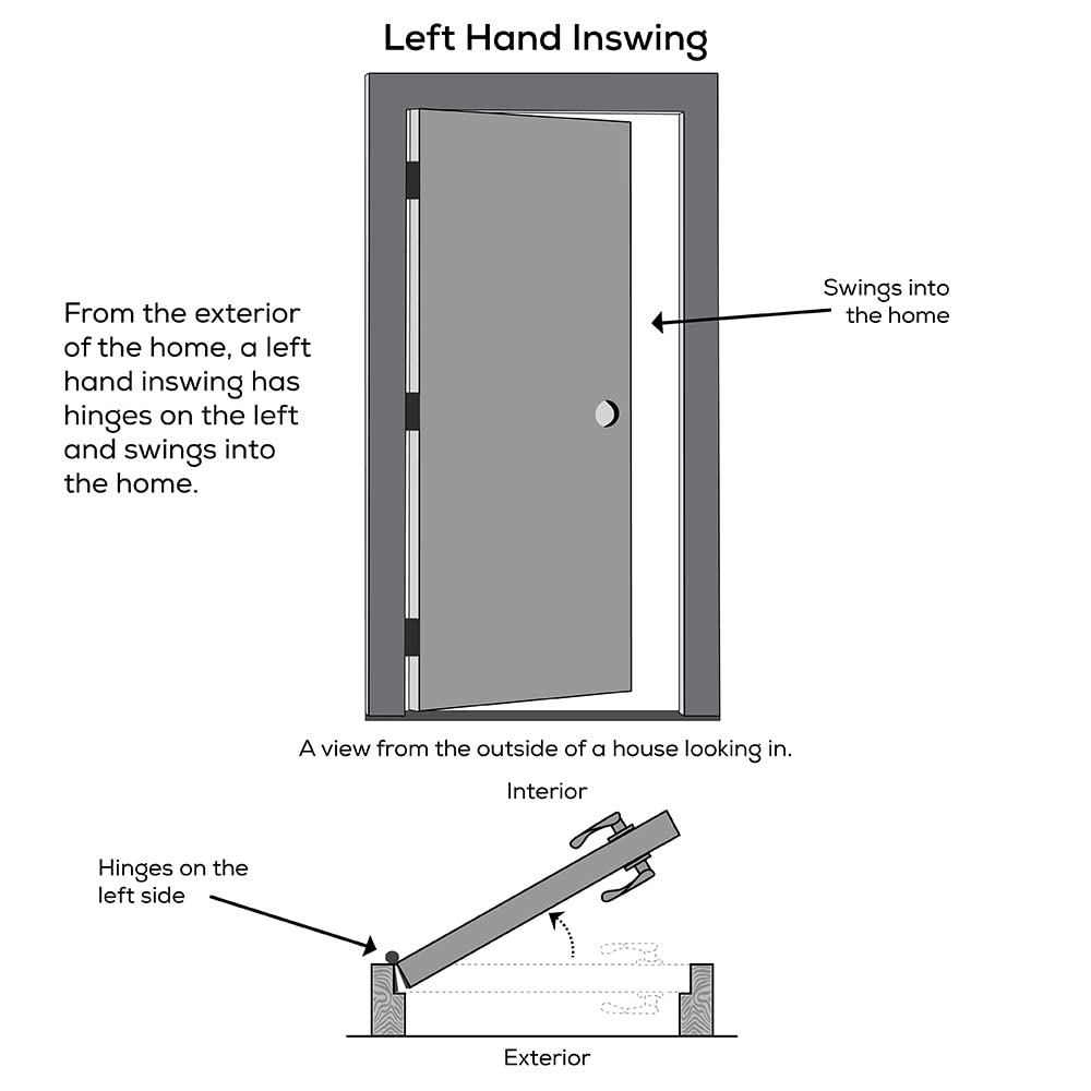 Steel Primed Left Hand In-Swing Prehung Front Door 1/2 Lite 2-Panel Clear Glass 36" x 80" O3099