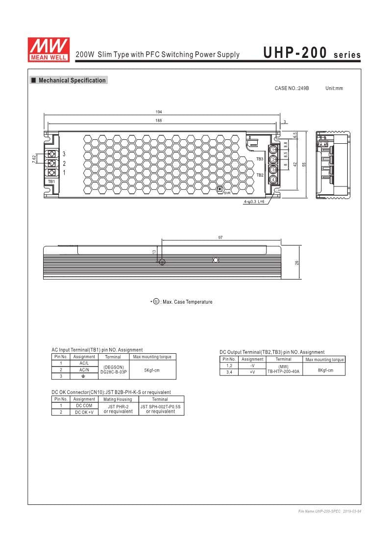 12V 17A 200W LED Power Supply Z74725