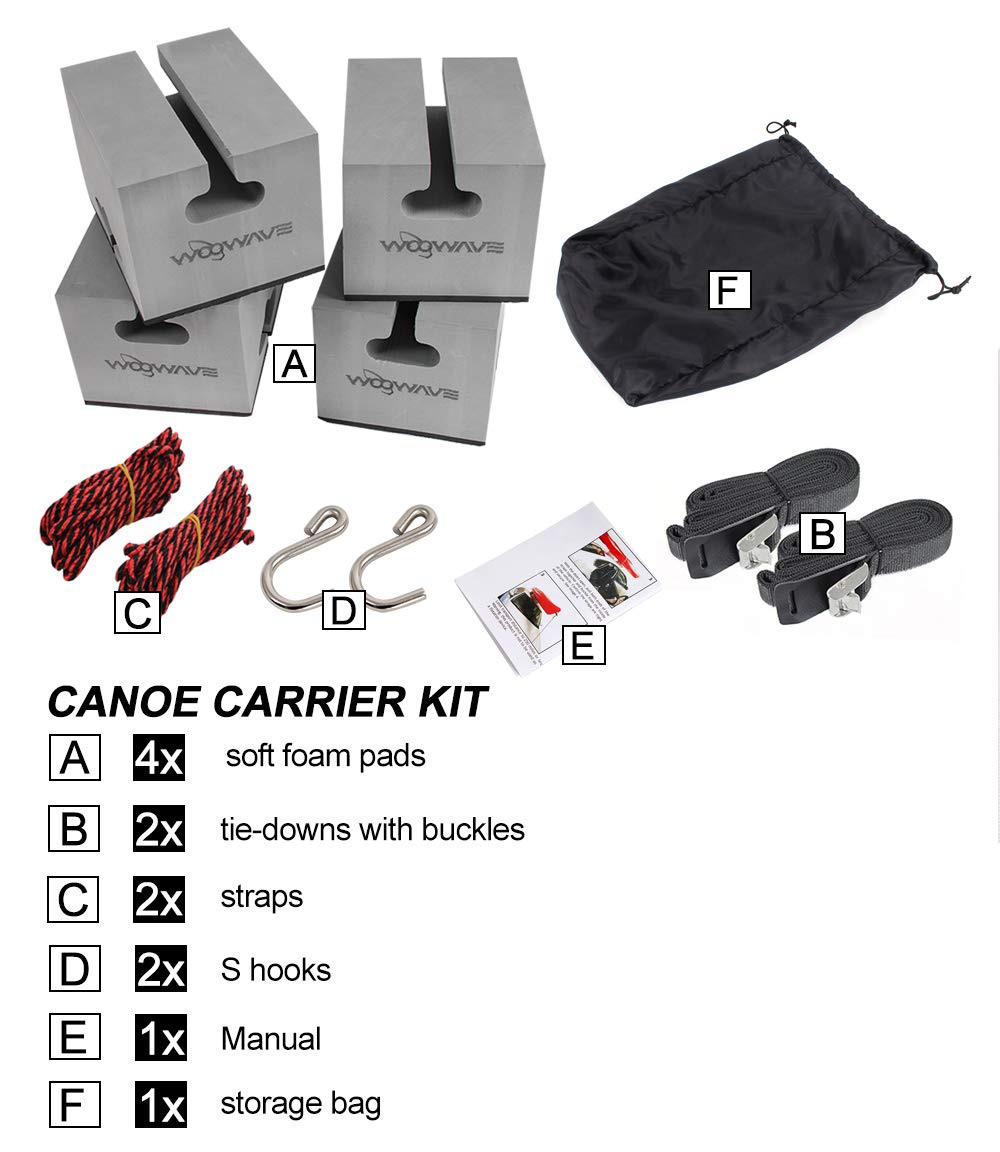 Universal Soft Standard Foam Block Canoe Carrier Kit with Tie-Downs K819