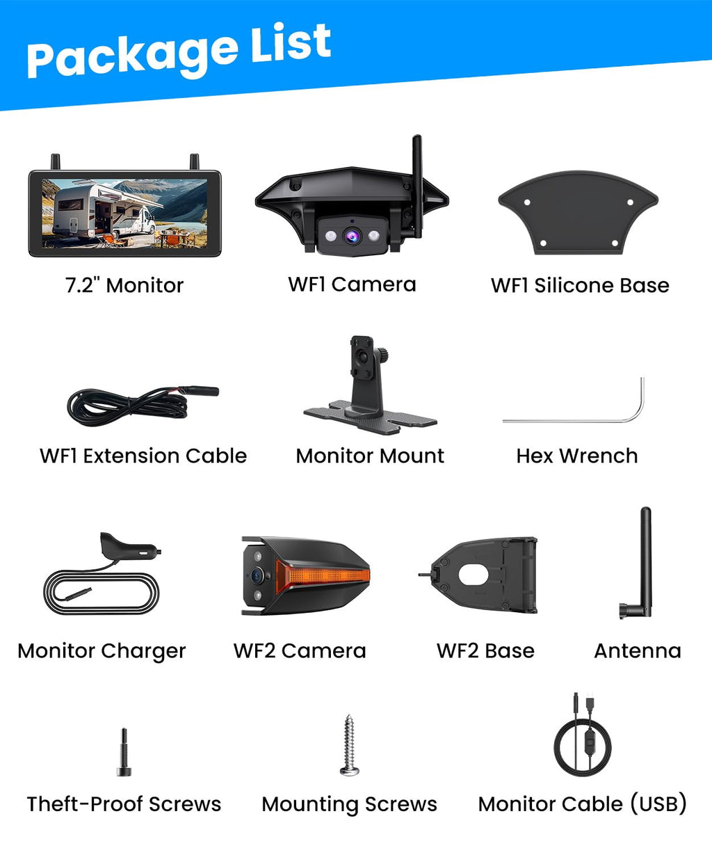 Wireless RV Backup Camera with Triple-Split Screen W250944