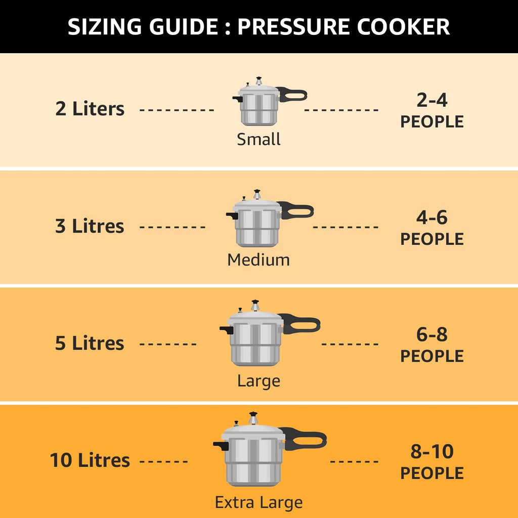 Stainless Steel Pressure Cooker 3 Litre M40661