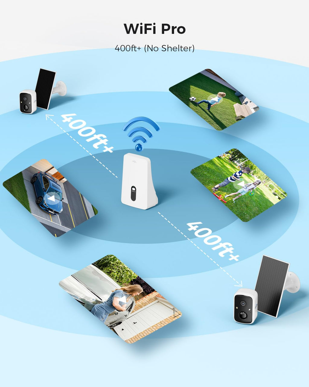 Solar Security Cameras Wireless Outdoor System, 8 Cam-Kit, 4MP Color Night Vision, 1TB HDD Y252
