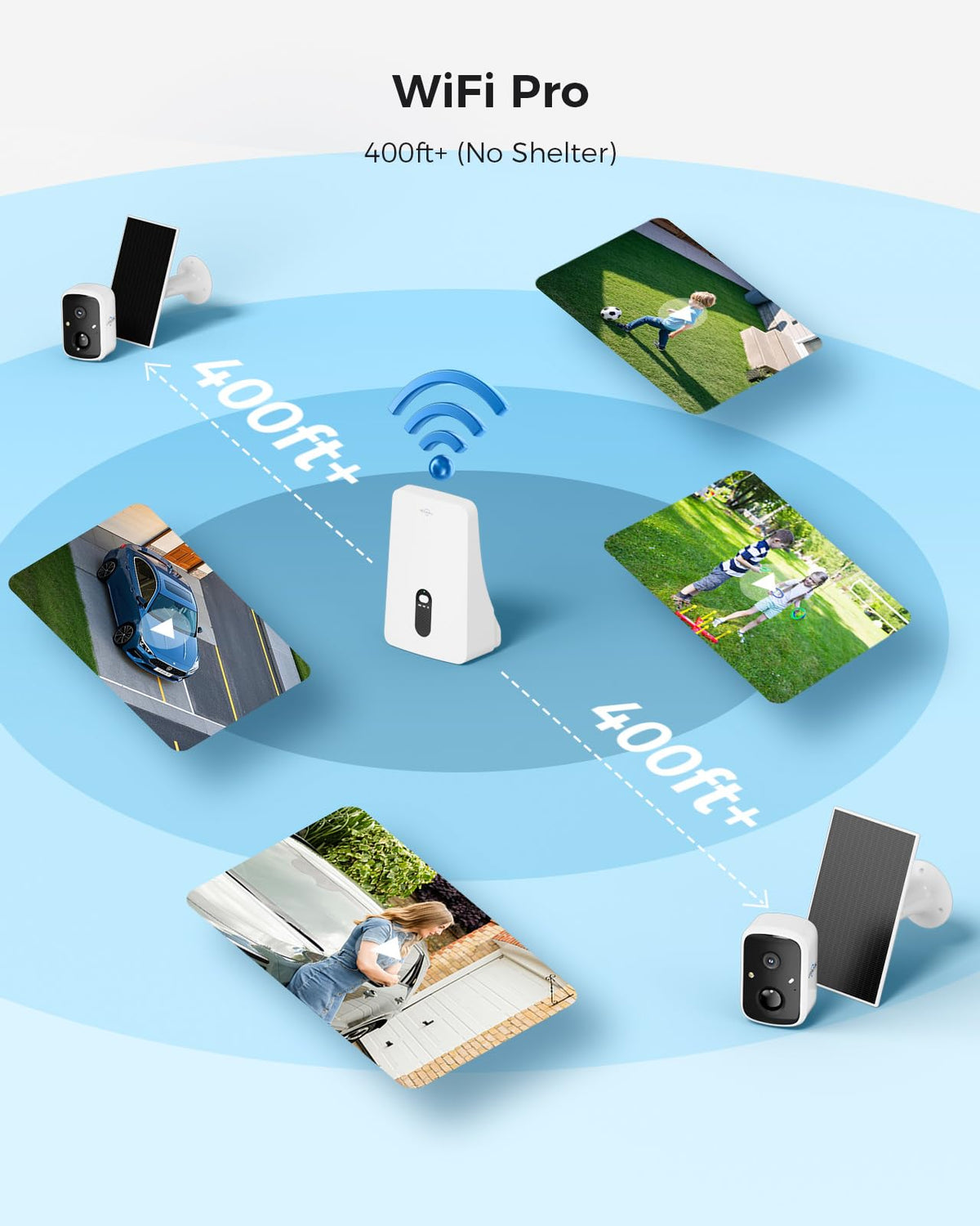 Solar Security Cameras Wireless Outdoor System, 8 Cam-Kit, 4MP Color Night Vision, 1TB HDD Y252
