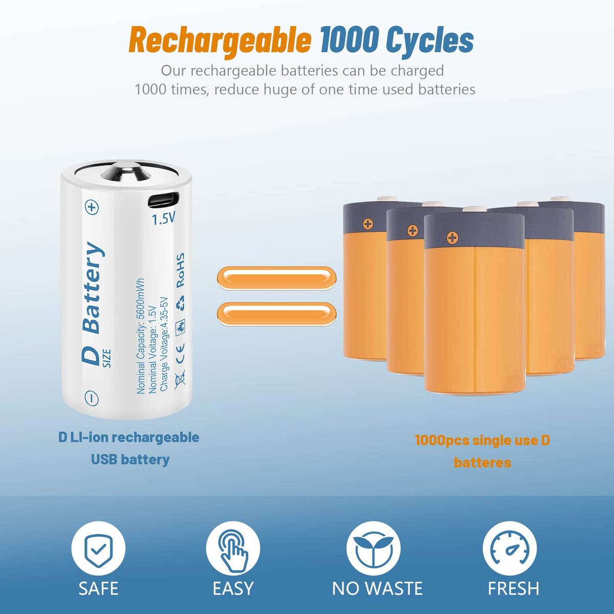 Rechargeable Lithium D Batteries 4 Pack J463