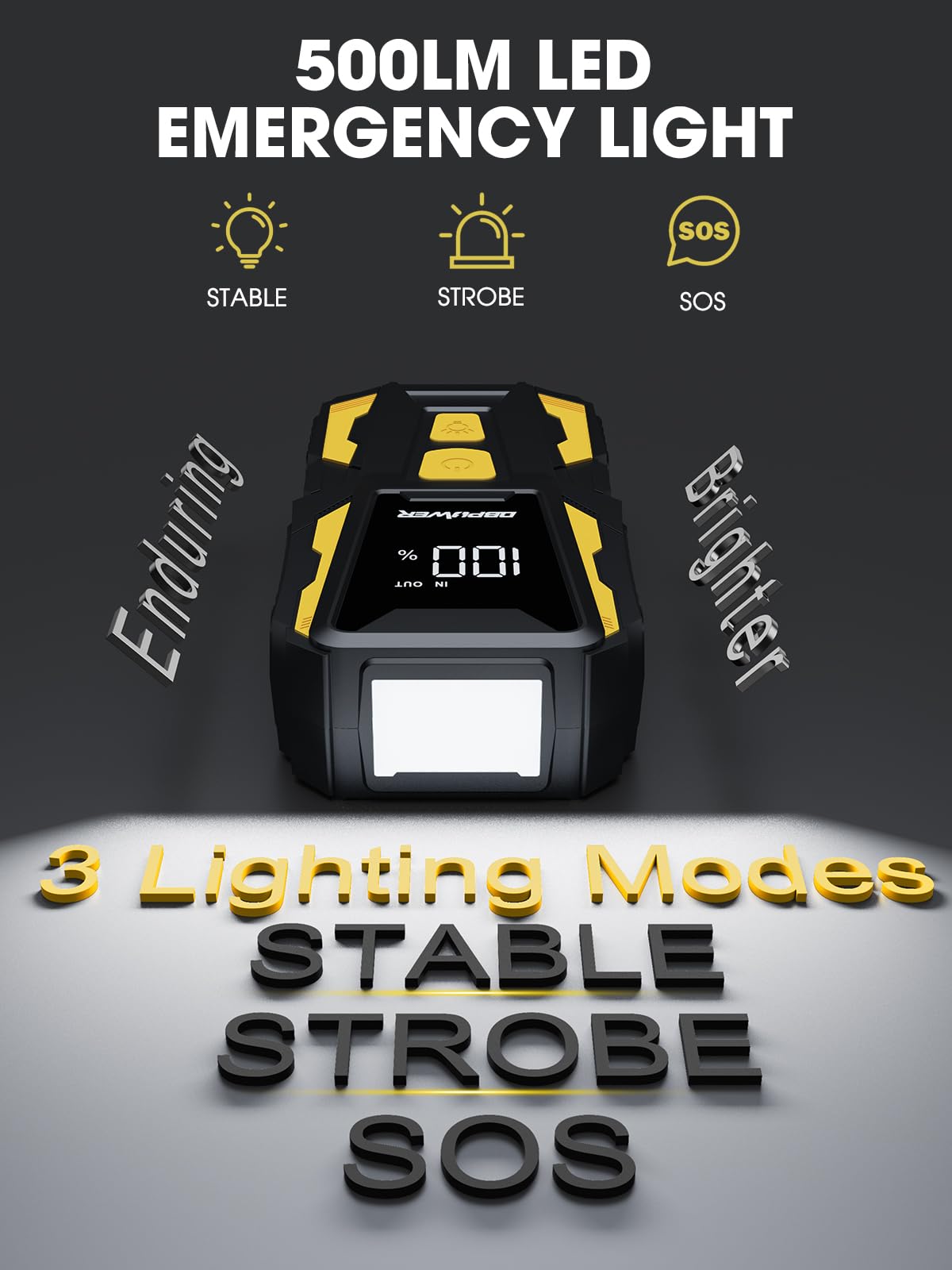 5000A 74Wh 12V Portable Jump Starter with LED Light and Storage Case H950173