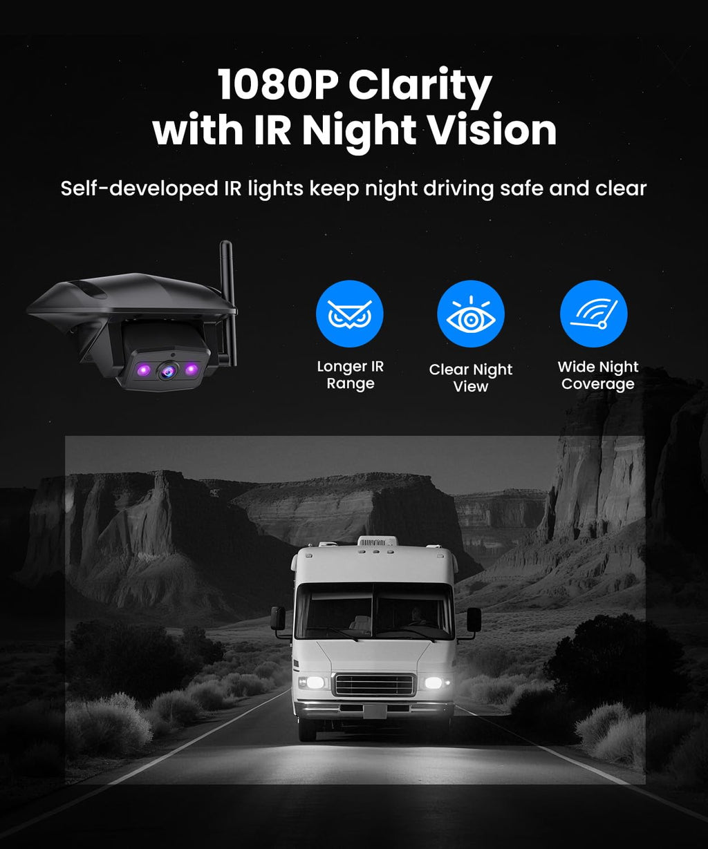 Wireless RV Backup Camera with Triple-Split Screen W250944