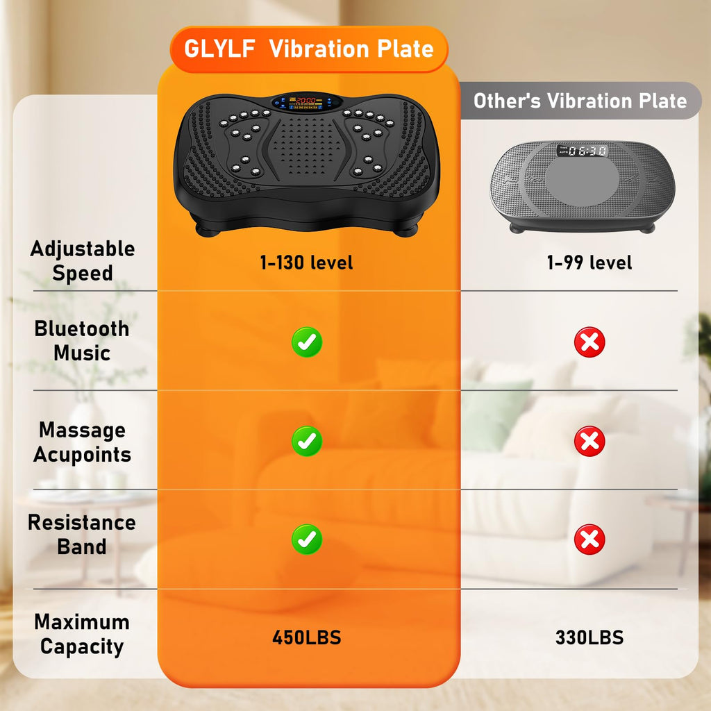 Vibration Plate Exercise Machine 130 Levels 450 Lbs Capacity C2223