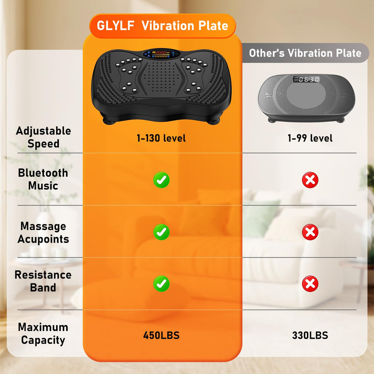Vibration Plate Exercise Machine 130 Levels 450 Lbs Capacity C2223