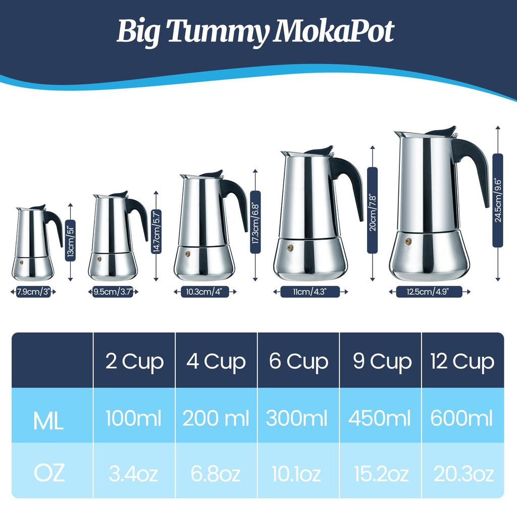 12 Cup Stainless Steel Moka Pot N962272