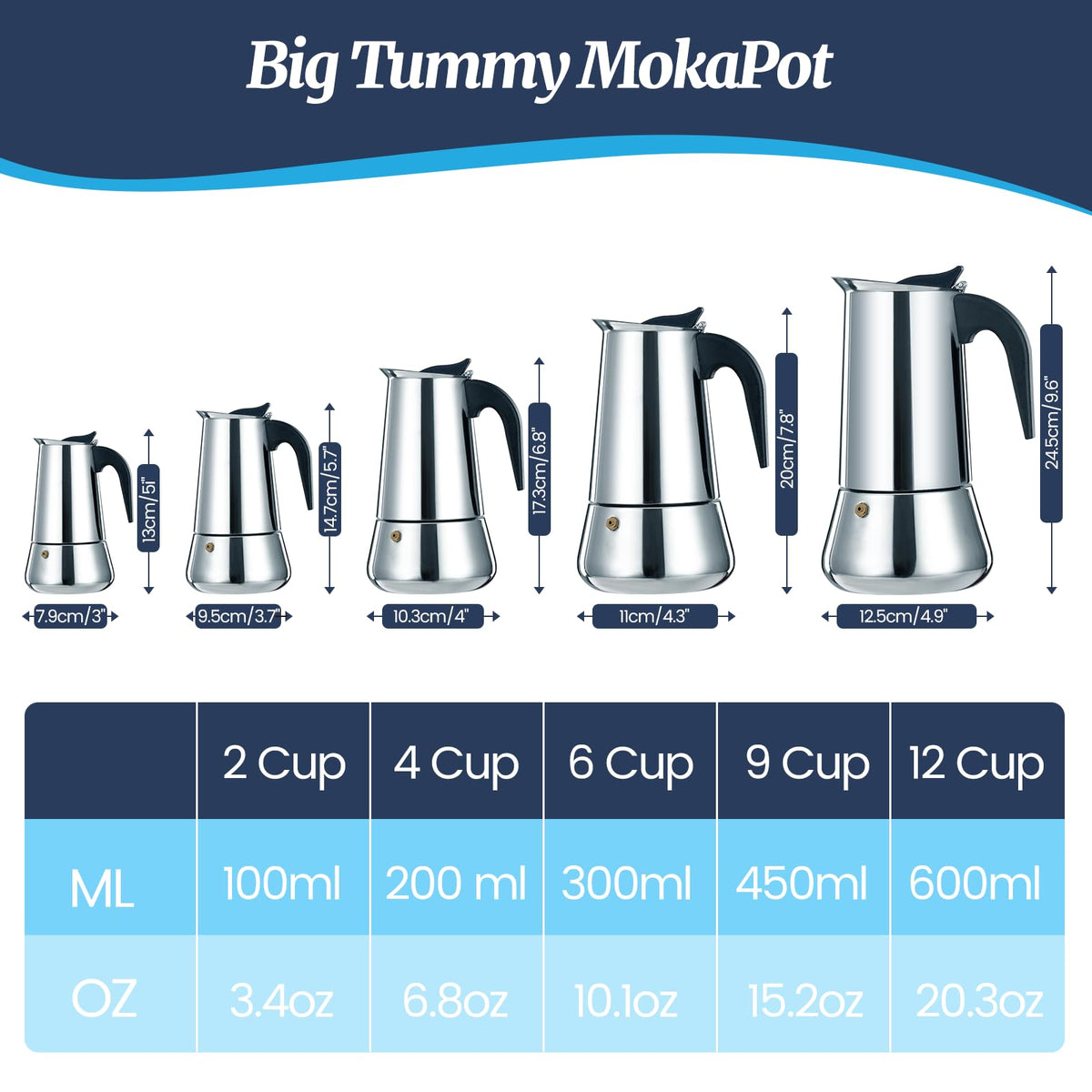 12 Cup Stainless Steel Moka Pot N962272