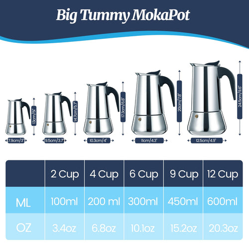 12 Cup Stainless Steel Moka Pot N962272