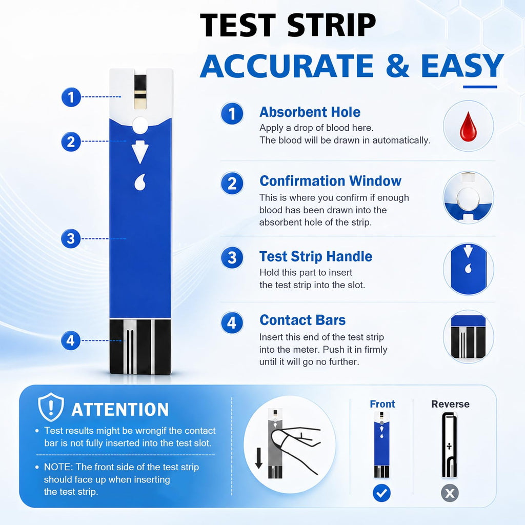 Test Strips and Lancets 50 Count A430