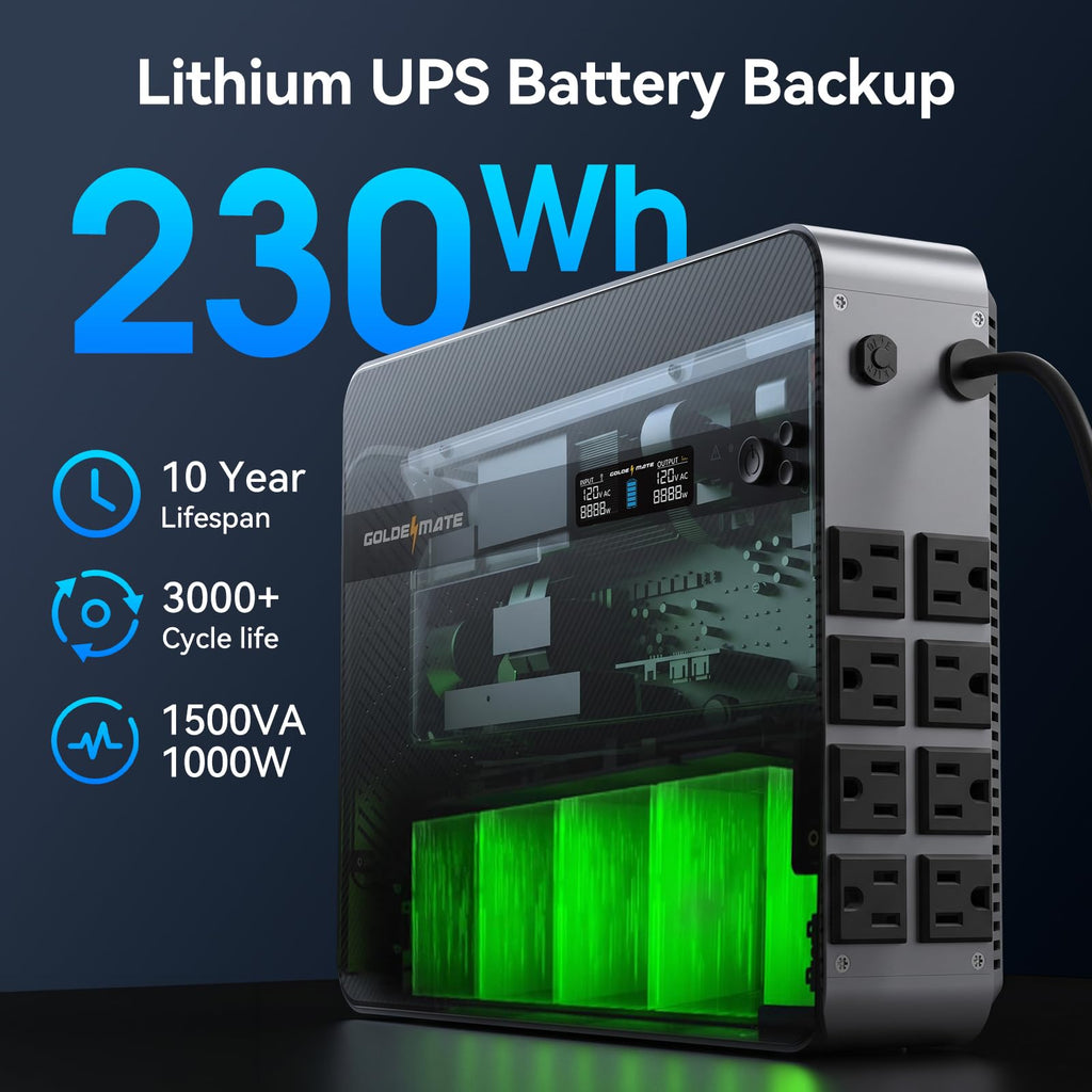 1500VA/1000W Lithium UPS Battery Backup & Surge Protector A5336