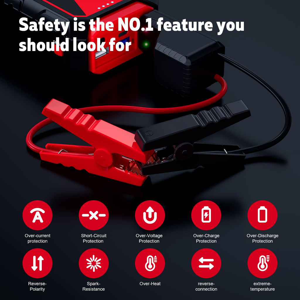 5000A 12V Portable Jump Starter with USB Dual Output LED Light Storage Case O3096