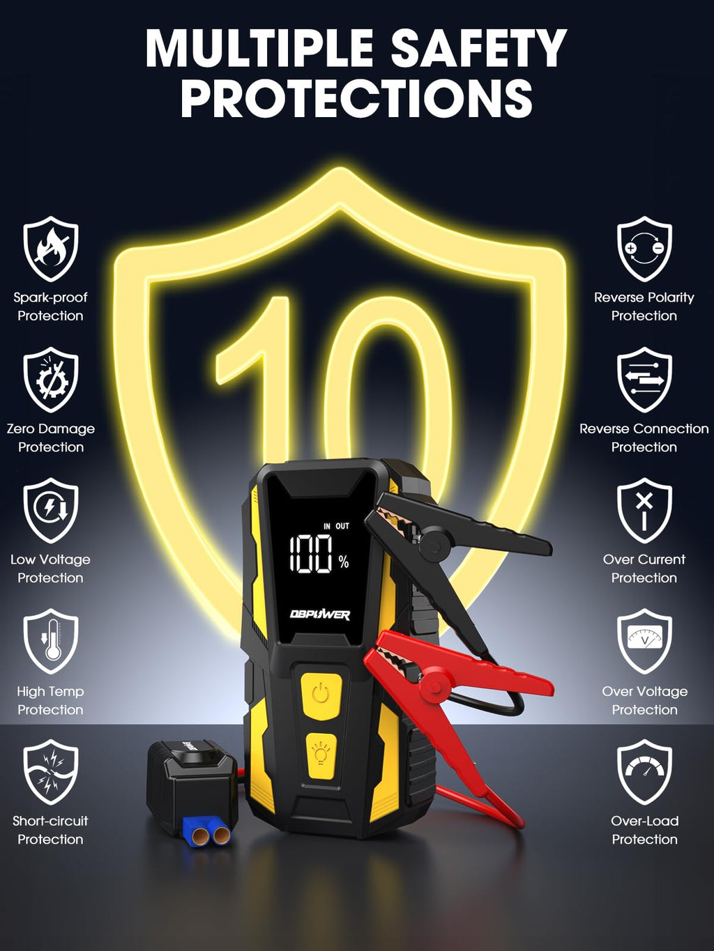 5000A 74Wh 12V Portable Jump Starter with LED Light and Storage Case H950173