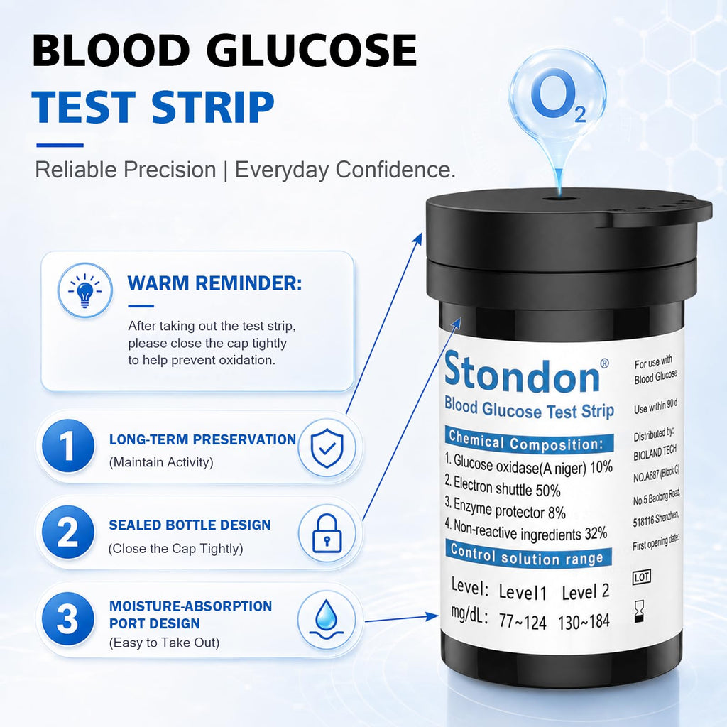 Test Strips and Lancets 50 Count A430