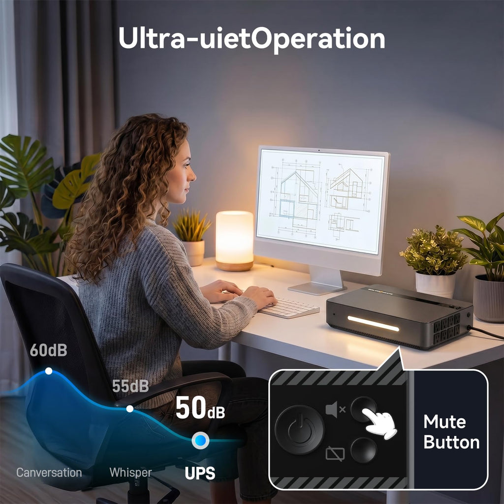 1500VA/1000W Lithium UPS Battery Backup & Surge Protector A5336