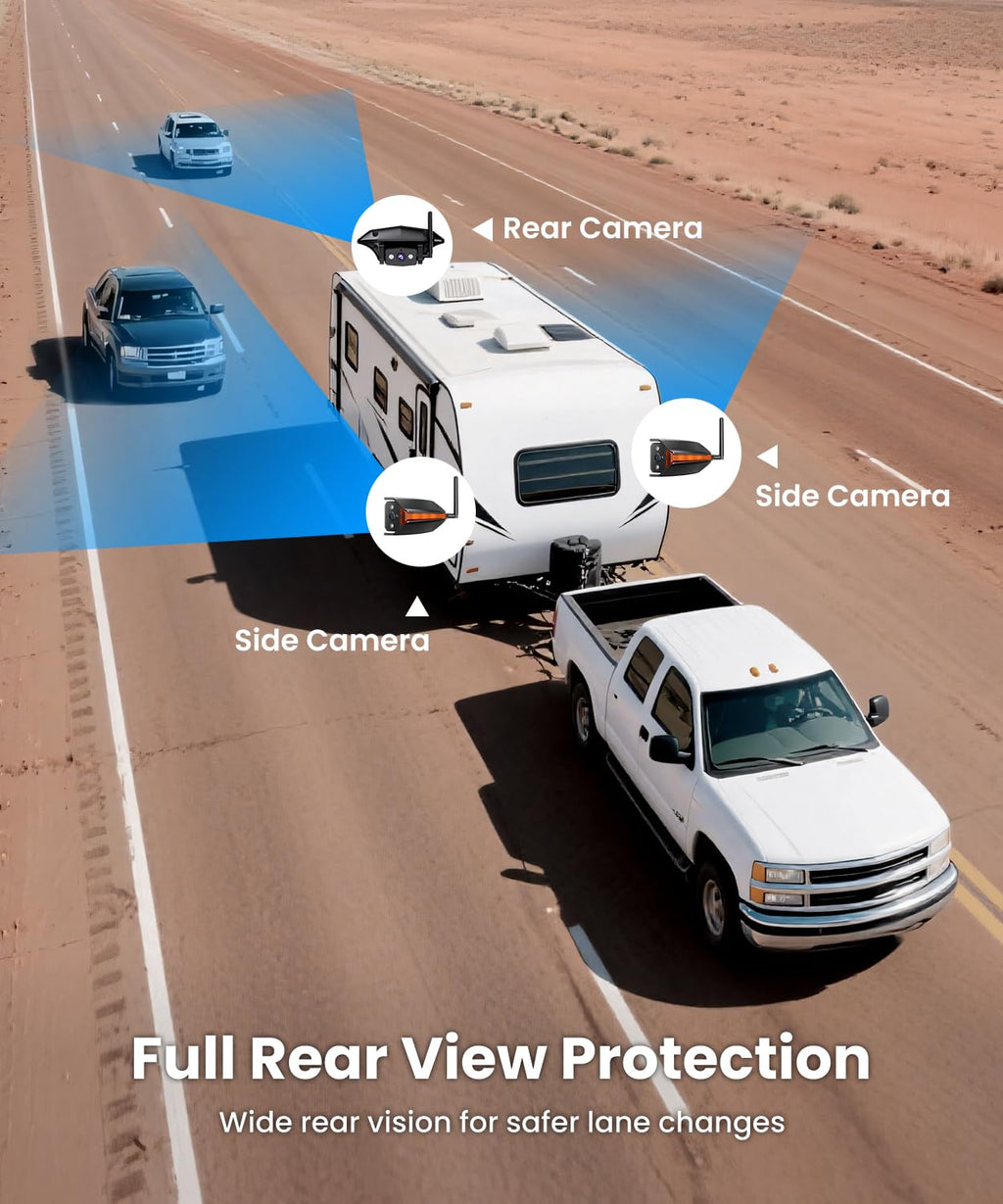 Wireless RV Backup Camera with Triple-Split Screen W250944