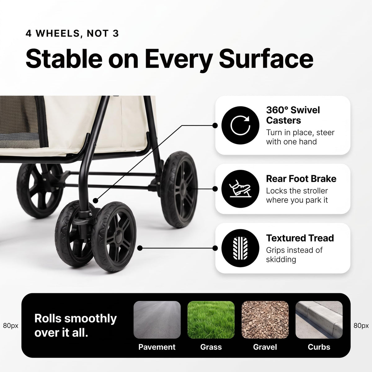 Foldable 4-Wheel Pet Stroller S9099