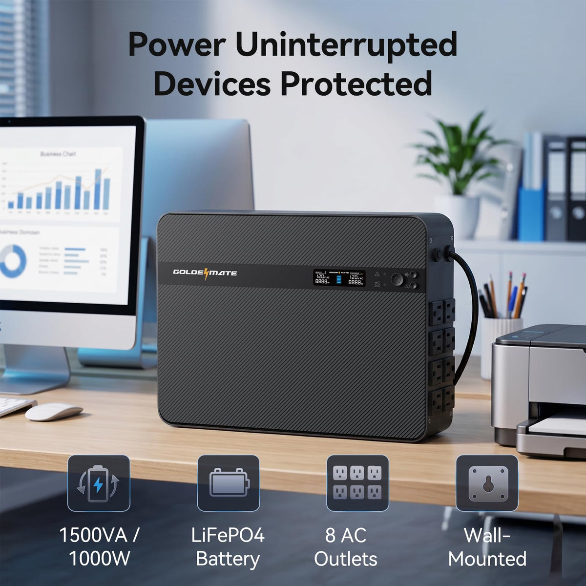 1500VA/1000W Lithium UPS Battery Backup & Surge Protector A5336