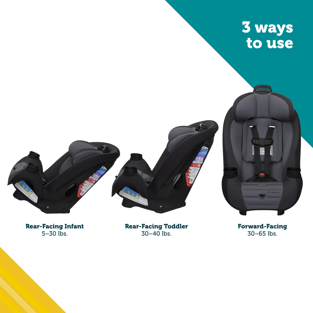 3-in-1 Convertible Car Seat Z750