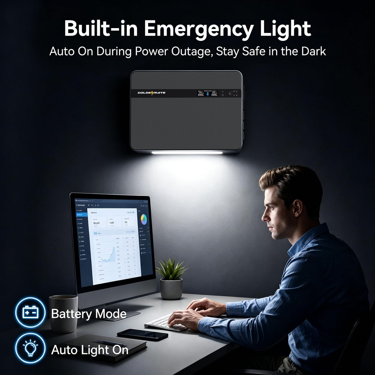 1500VA/1000W Lithium UPS Battery Backup & Surge Protector A5336