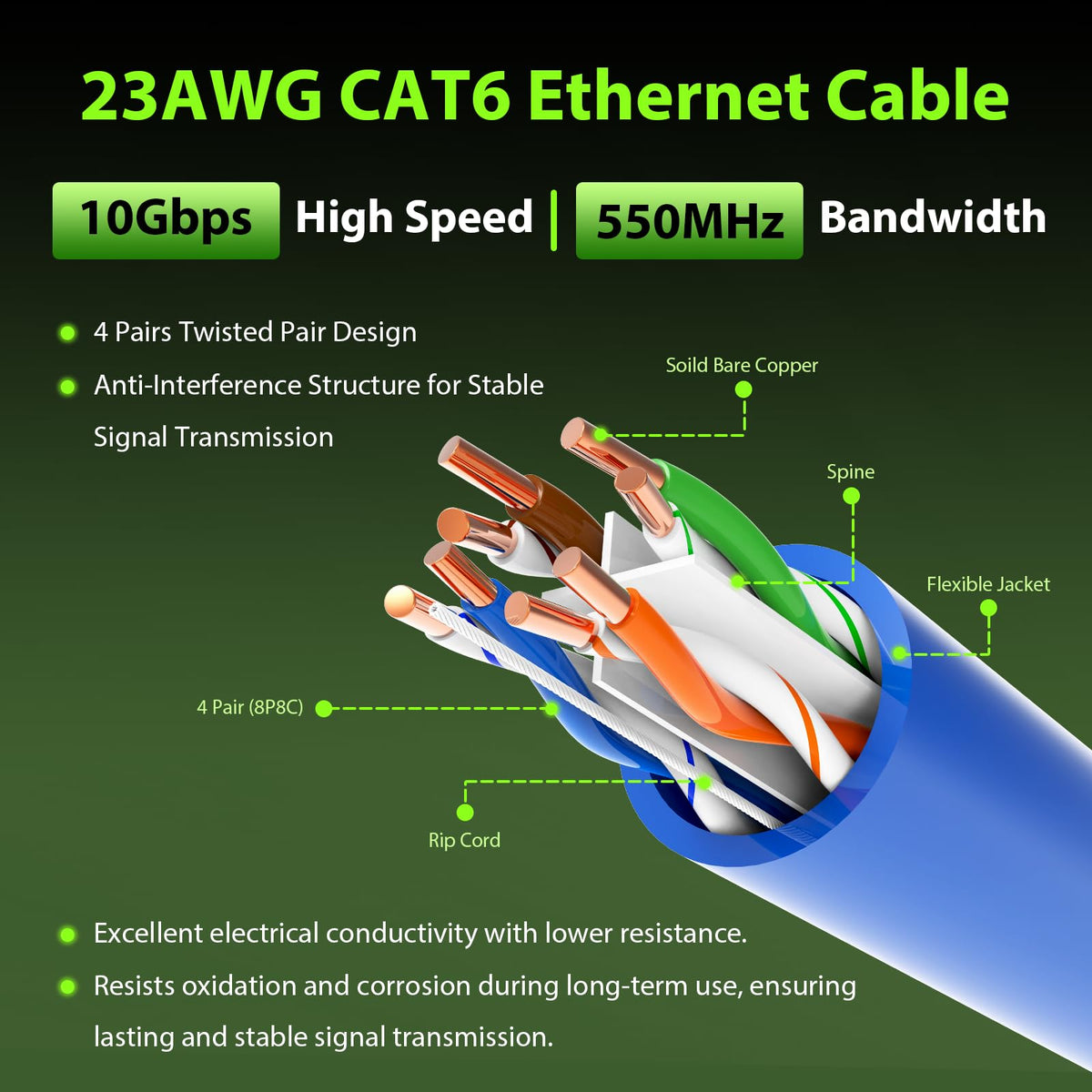 Cat 6 1000 ft 23AWG Solid Bare Copper UTP Ethernet Cable G433
