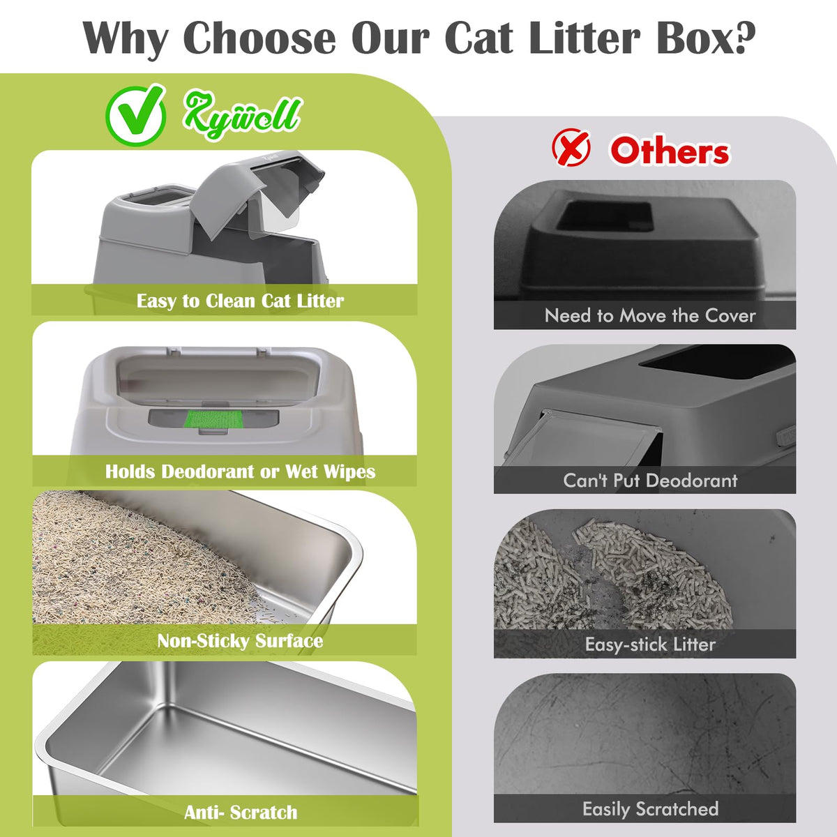 Stainless Steel Litter Box with Lid XL G85055