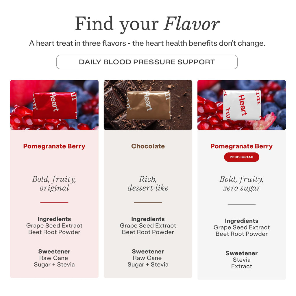 Pomegranate Berry Flavor Chews 60 Ct N226194