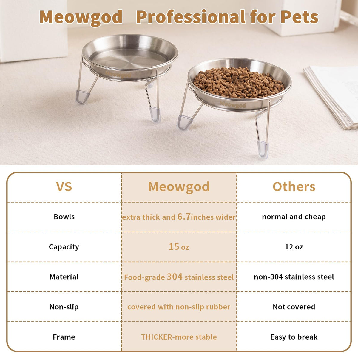 6.7" Elevated Stainless Steel Cat Bowls with Anti-Slip Stand P966208