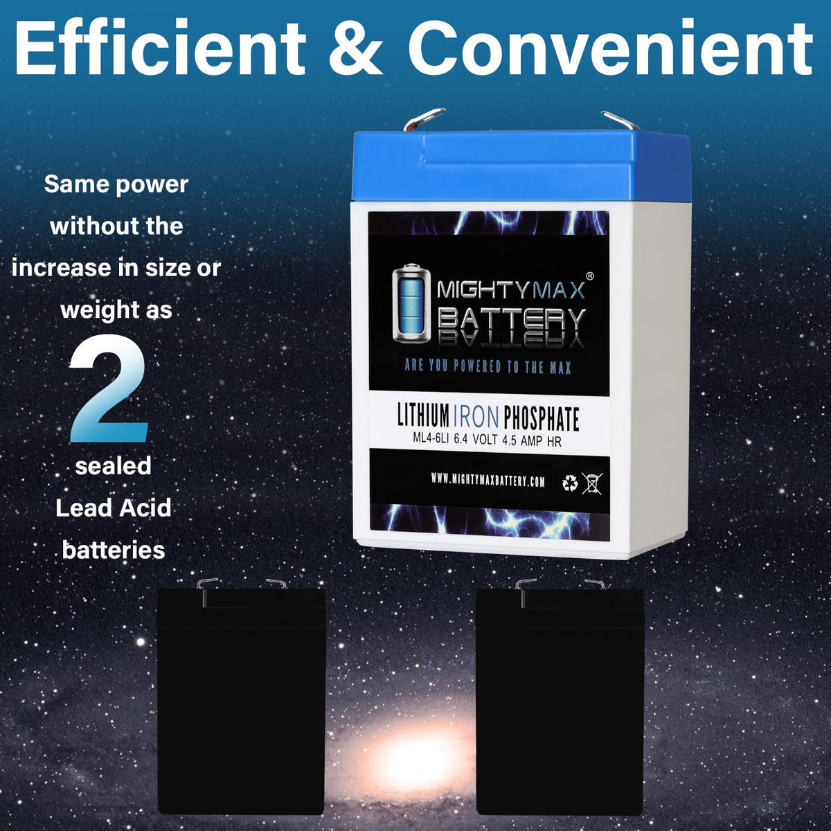 6V 4.5AH Lithium Replacement Battery G864