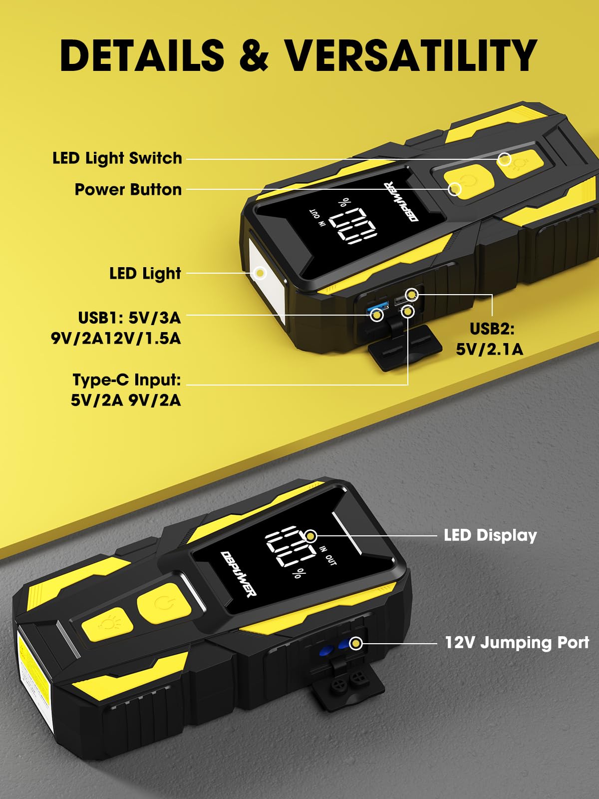 5000A 74Wh 12V Portable Jump Starter with LED Light and Storage Case H950173