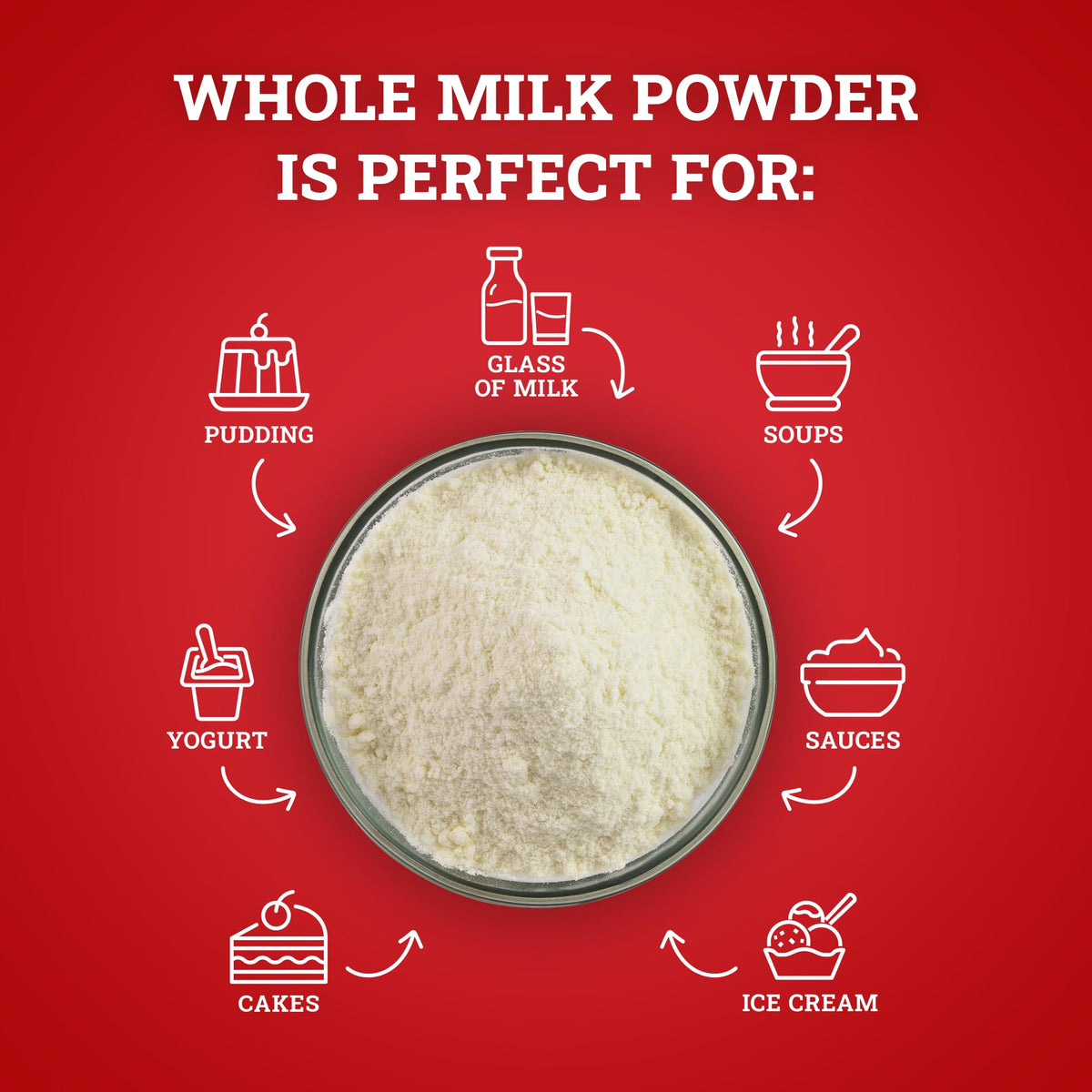 Whole Milk Powder 1 Pound G489