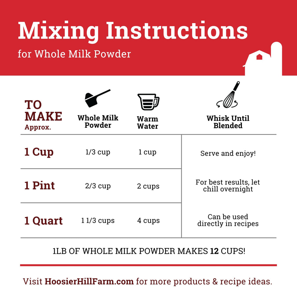 Whole Milk Powder 1 Pound G489