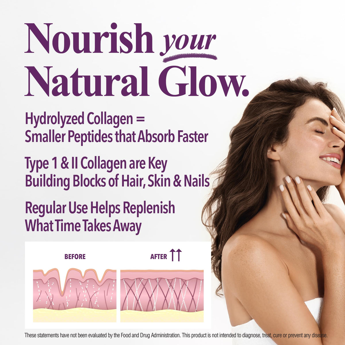 Collagen Peptides Powder Unflavored 20 Servings M255246
