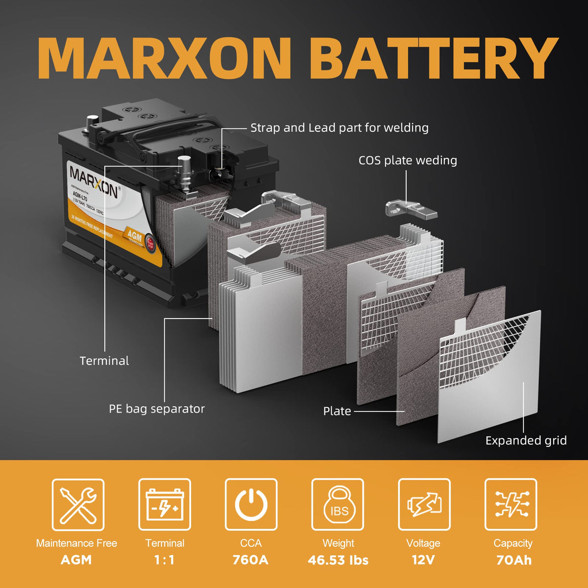 12v 70AH 760CCA AGM Car Battery W6173