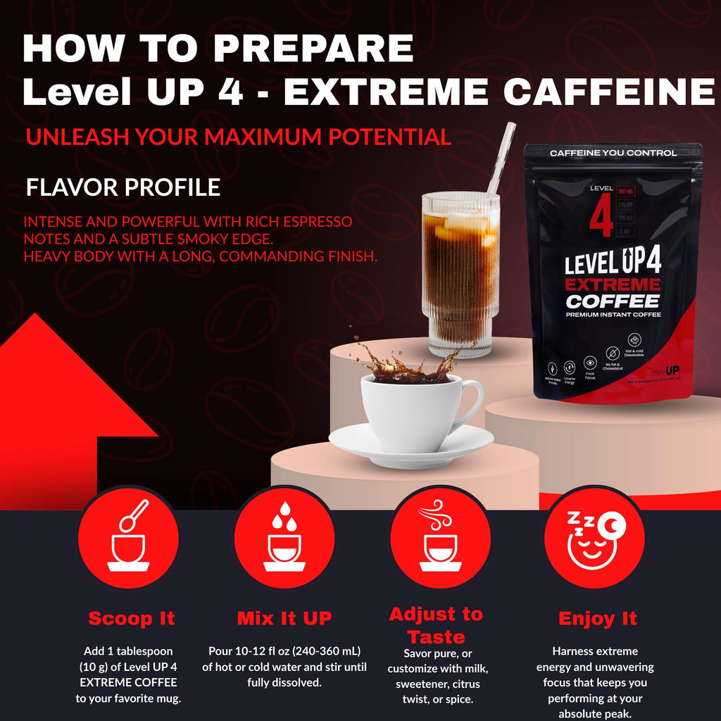 Instant Coffee 10.58 oz M208