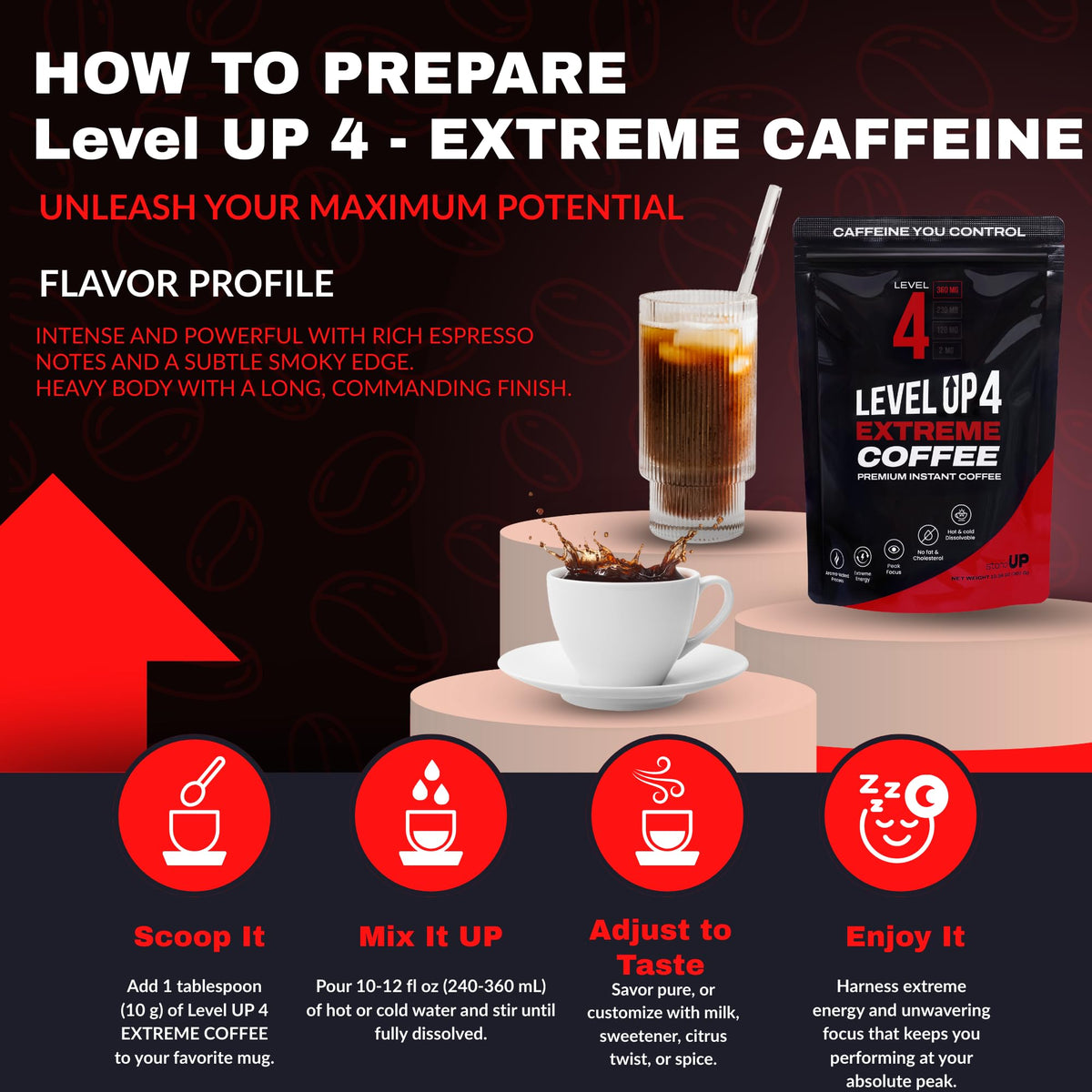 Instant Coffee 10.58 oz M208
