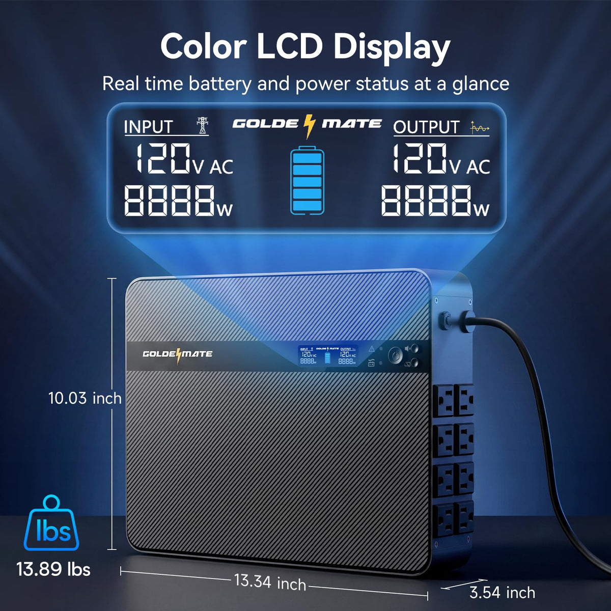 1500VA/1000W Lithium UPS Battery Backup & Surge Protector A5336
