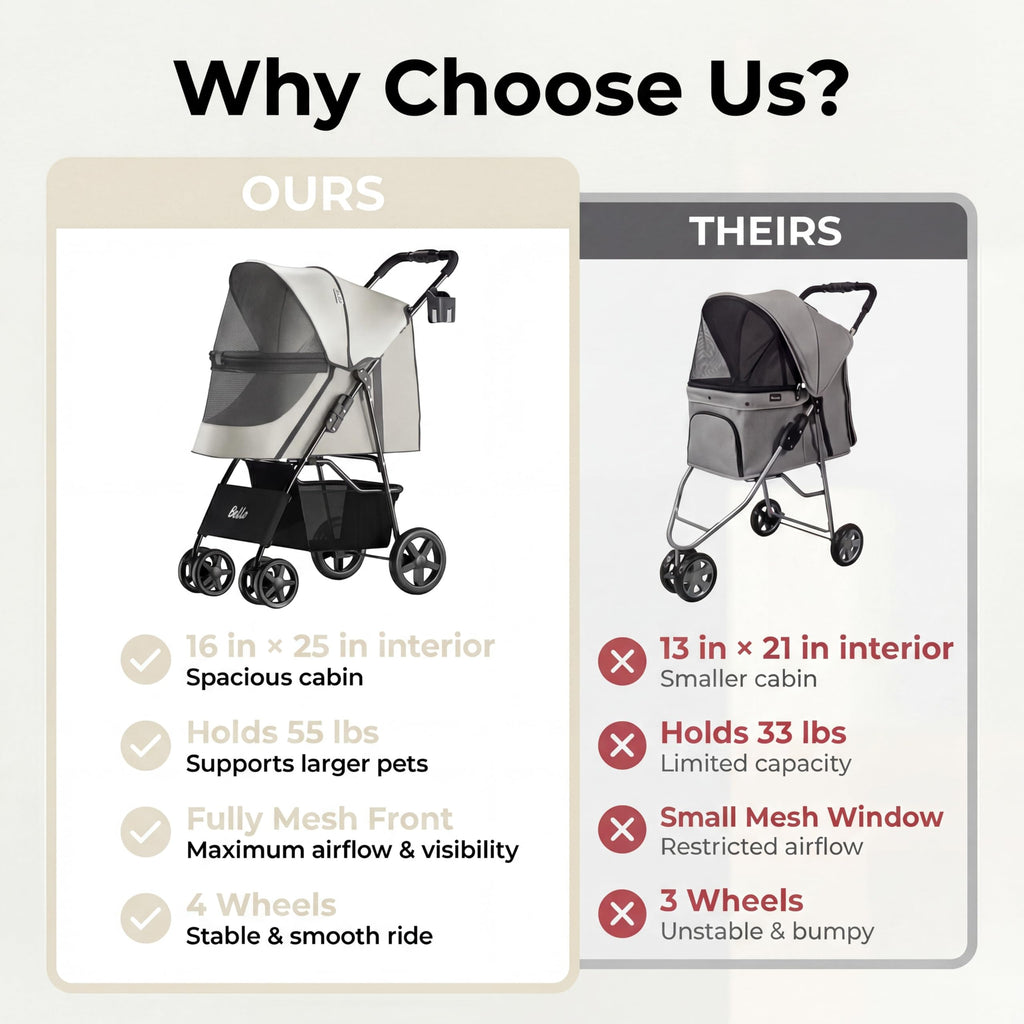Foldable 4-Wheel Pet Stroller S9099