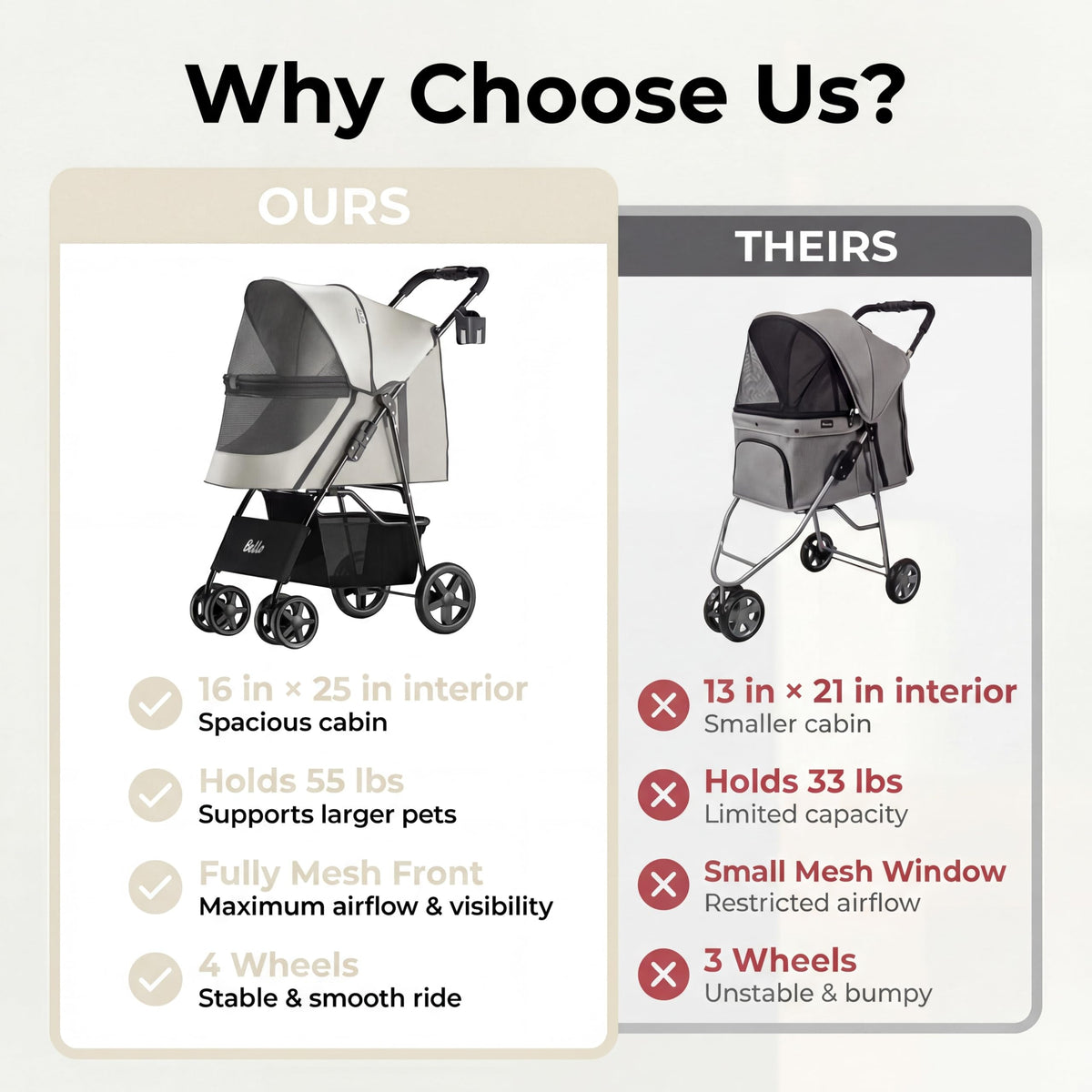 Foldable 4-Wheel Pet Stroller S9099