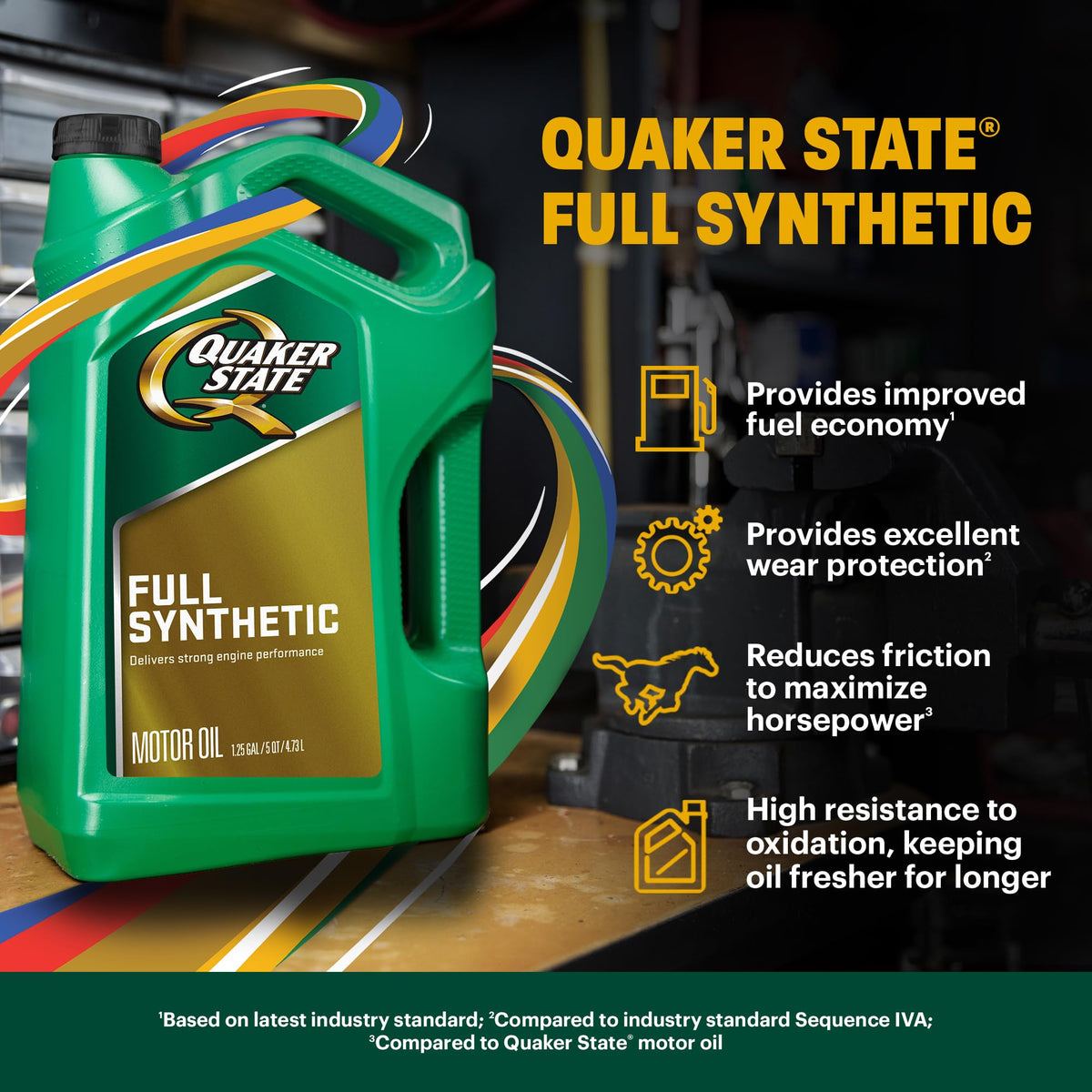 Full Synthetic 5W-30 Motor Oil 1 Quart 6 Pack Q610546