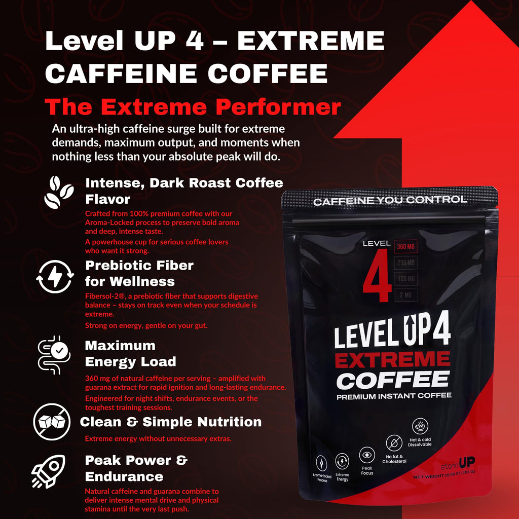 Instant Coffee 10.58 oz M208