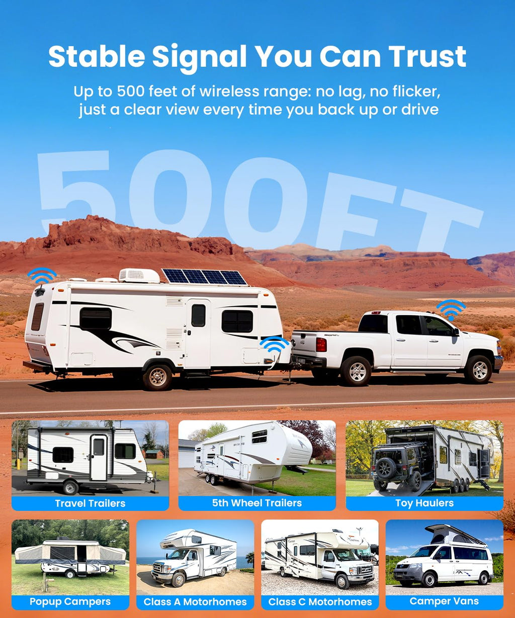 Wireless RV Backup Camera with Triple-Split Screen W250944
