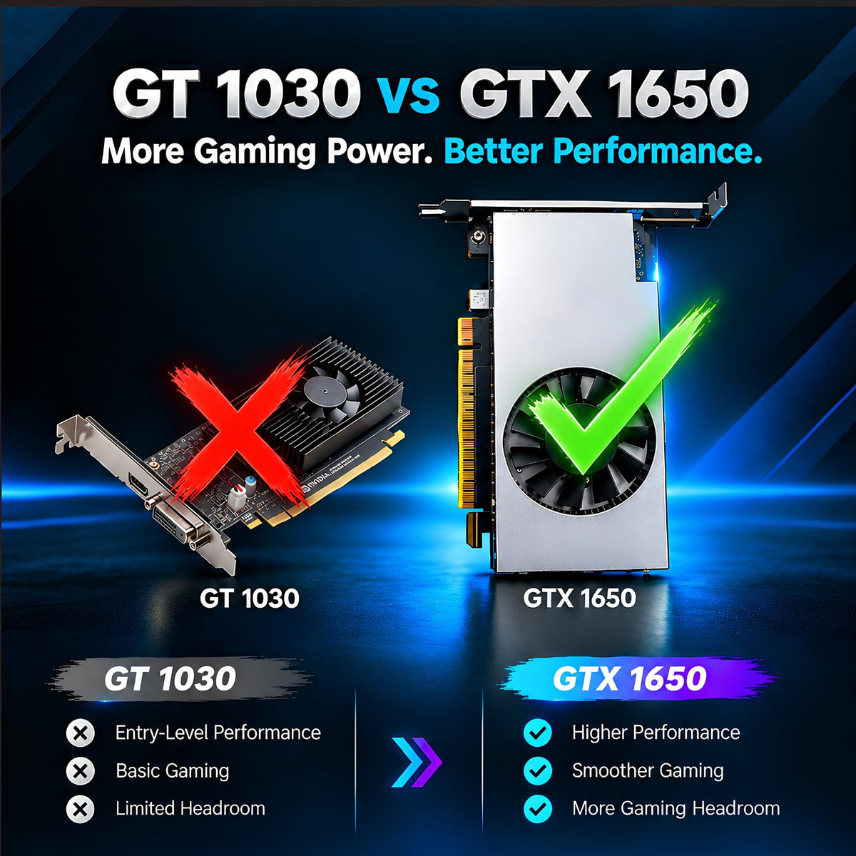 Gaming PC, i5, 16GB RAM, 1TB SSD H753