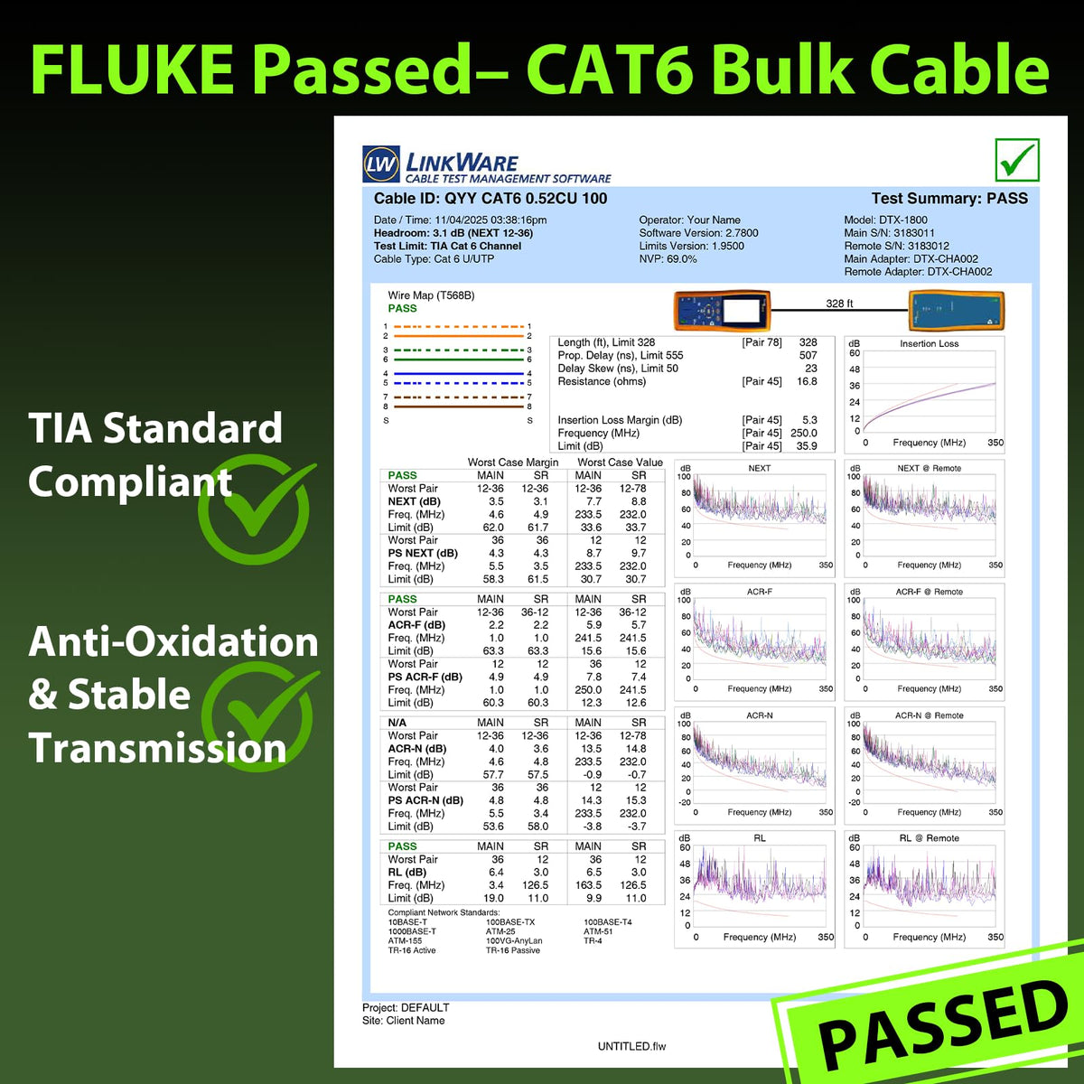 Cat 6 1000 ft 23AWG Solid Bare Copper UTP Ethernet Cable G433