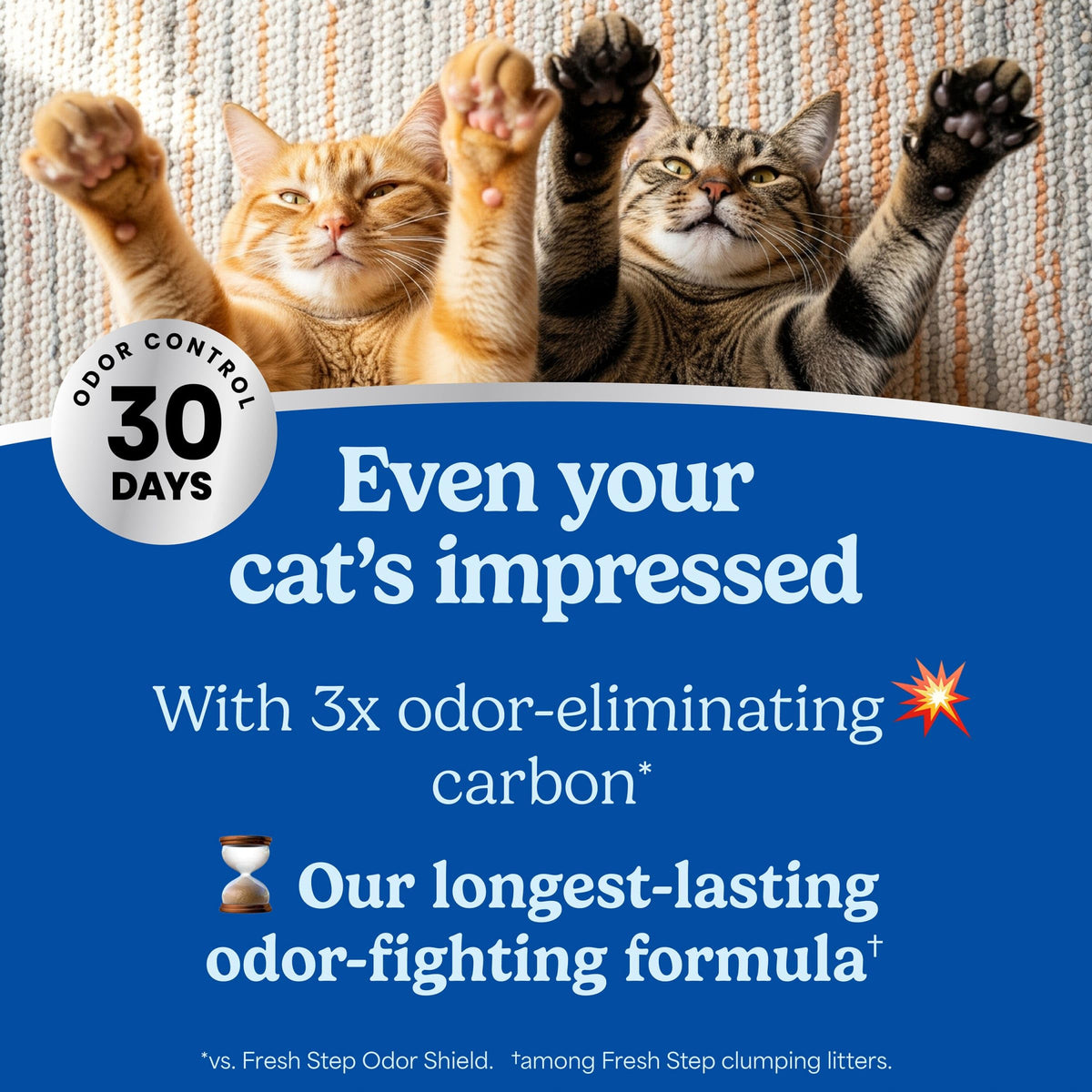 17.5 lb Clumping Cat Litter I454