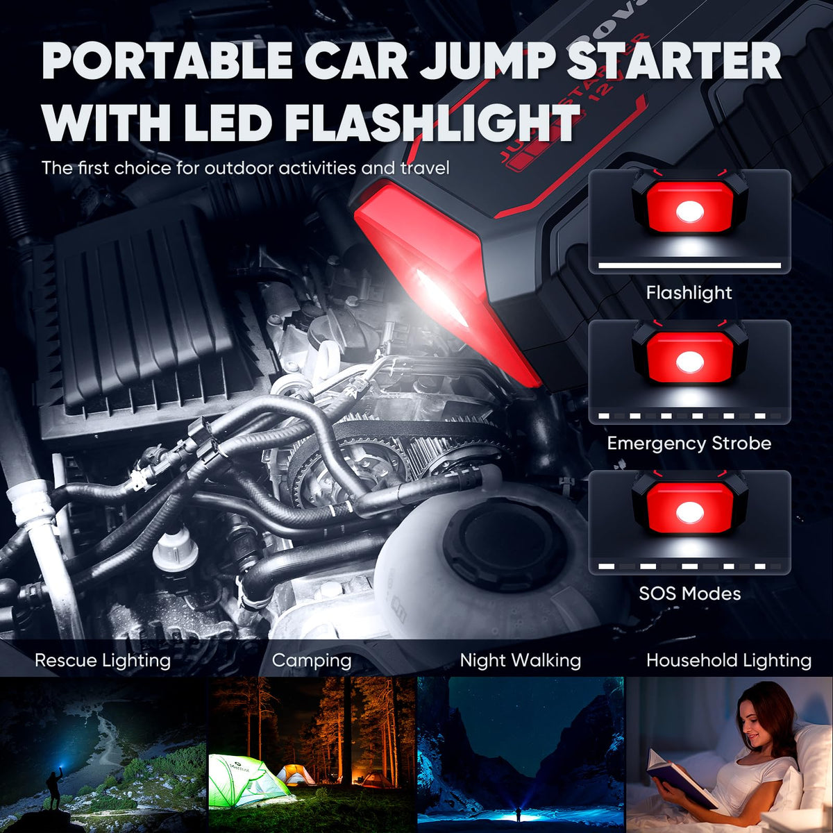 5000A 12V Portable Jump Starter with USB Dual Output LED Light Storage Case O3096